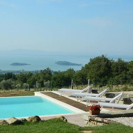 Country House - Smart Working